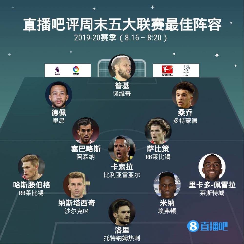 出了极高的