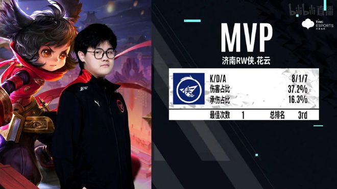 姆联防线岌 姆联防线岌